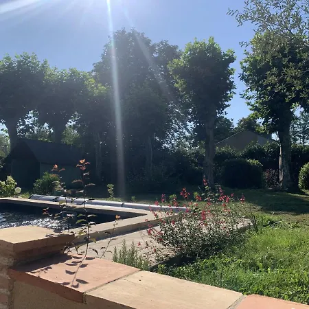 Sous Le Tilleul De La Condomine, Piscine Privee *